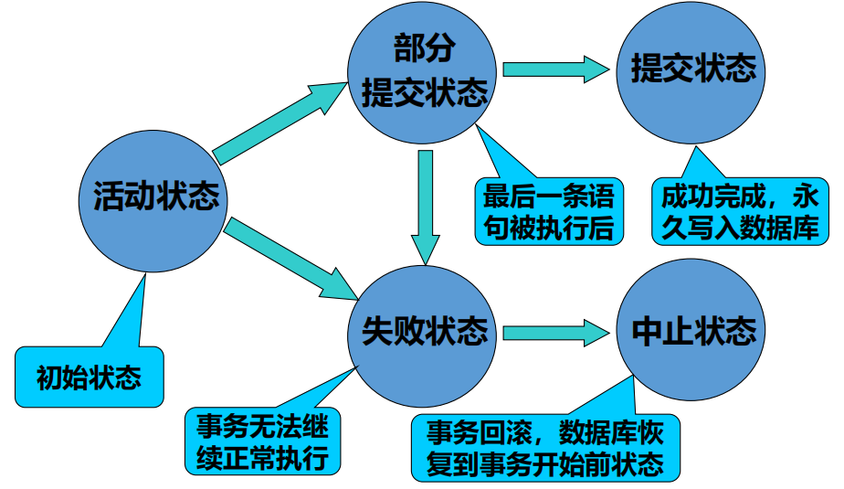 Pasted image 20250418120119.png